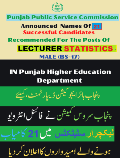 Final List Of Successful Lecturer Mathematics (Male) Recommended For Appointment In Punjab Higher Education