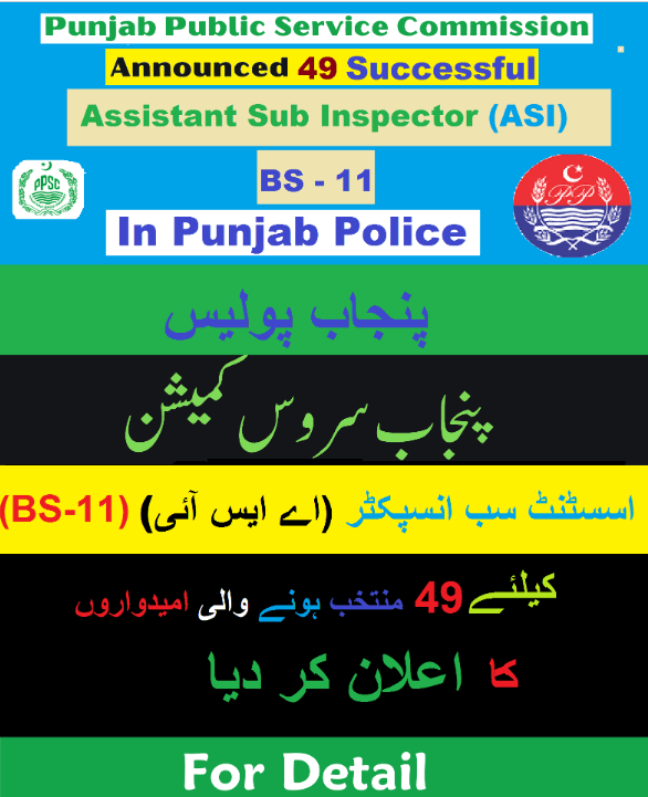 Final List Of Successful ASI Assistant Sub Inspector (SERVICE QUOTA) (LAHORE REGION) Recommended For Appointment In Punjab Police